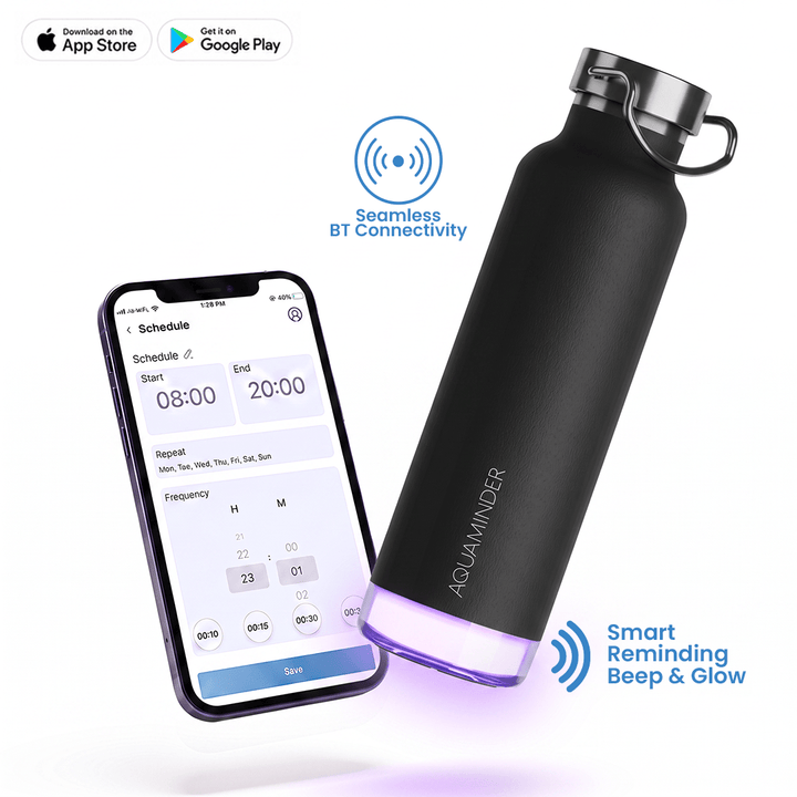 Smart Water Bottle