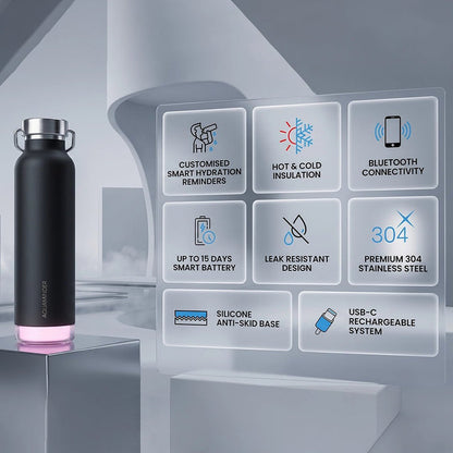 Smart Water Bottle