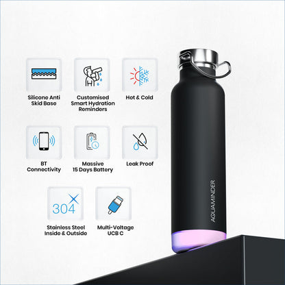 Smart Water Bottle