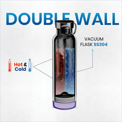 Smart Water Bottle